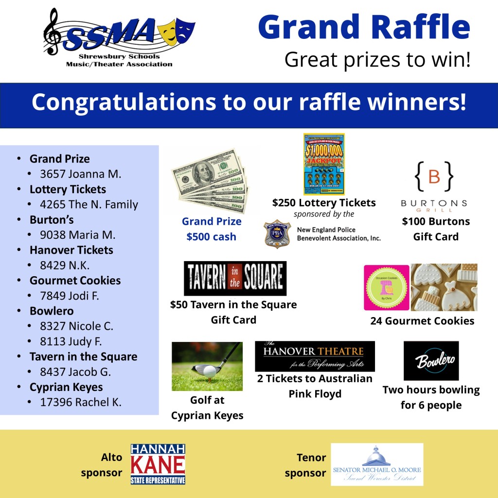 Congratulations to our raffle winners!
Grand Prize: 3657 Joanna M.
Lottery Tickets: 4265 The N. Family
Burton's: 9038 Maria M.
Hanover Tickets: 8429 N.K.
Gourmet Cookies: 7849 Jodi F.
Bowlero: 8327 Nicole C.; 8113 Judy F.
Tavern in the Square: 8437 Jacob G.
Cyprian Keyes: 17396 Rachel K.